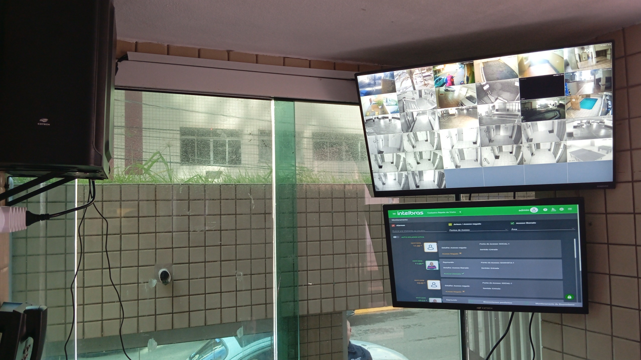Monitoramento